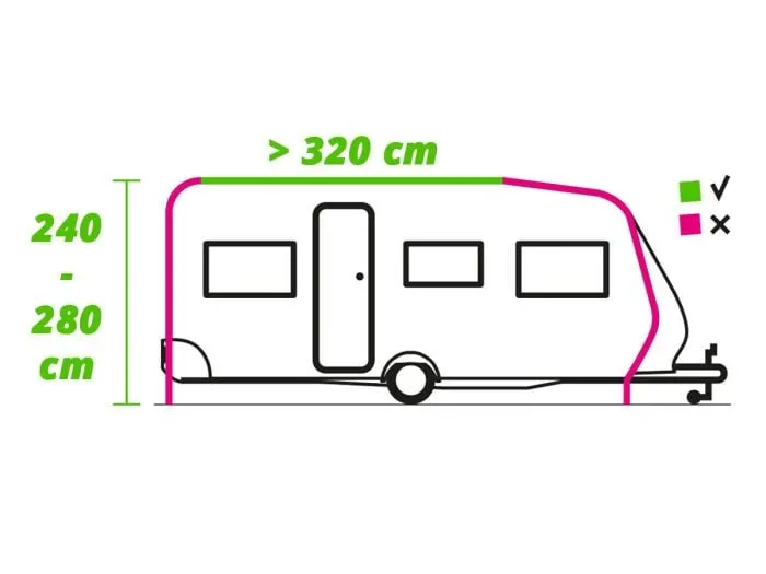 Obelink Palma 320 Easy Air veranda gonfiabile per caravan e camper