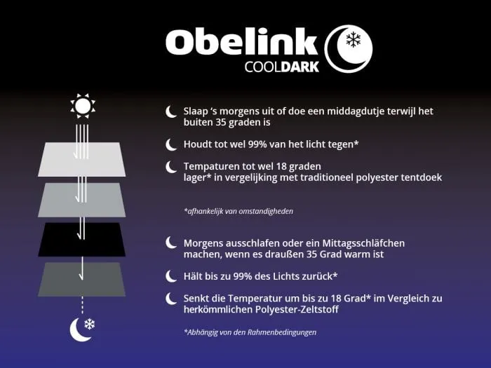 Obelink Primo 6 CoolDark tenda a tunnel
